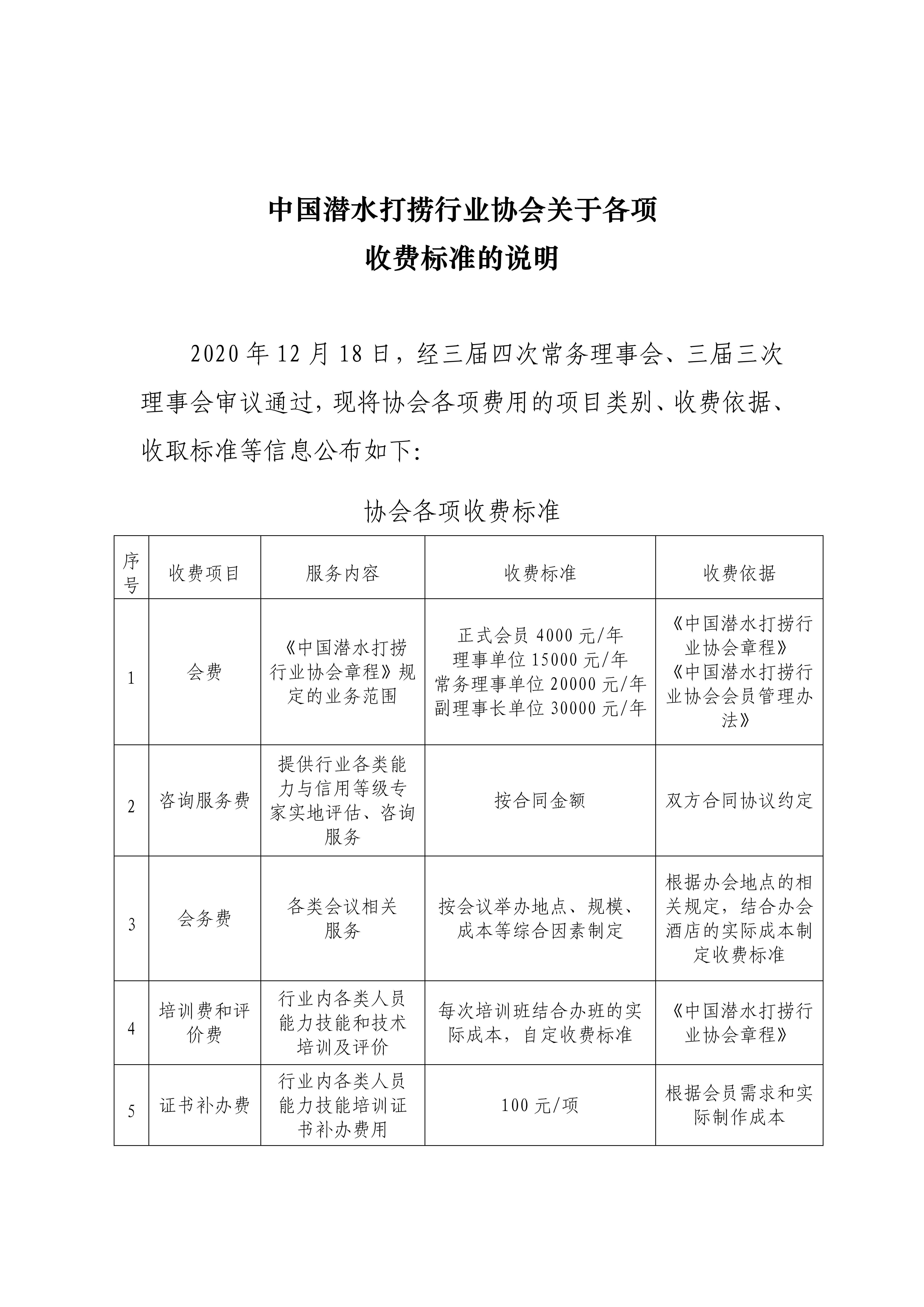 中国潜水打捞行业协会关于各项收费标准的说明.jpg