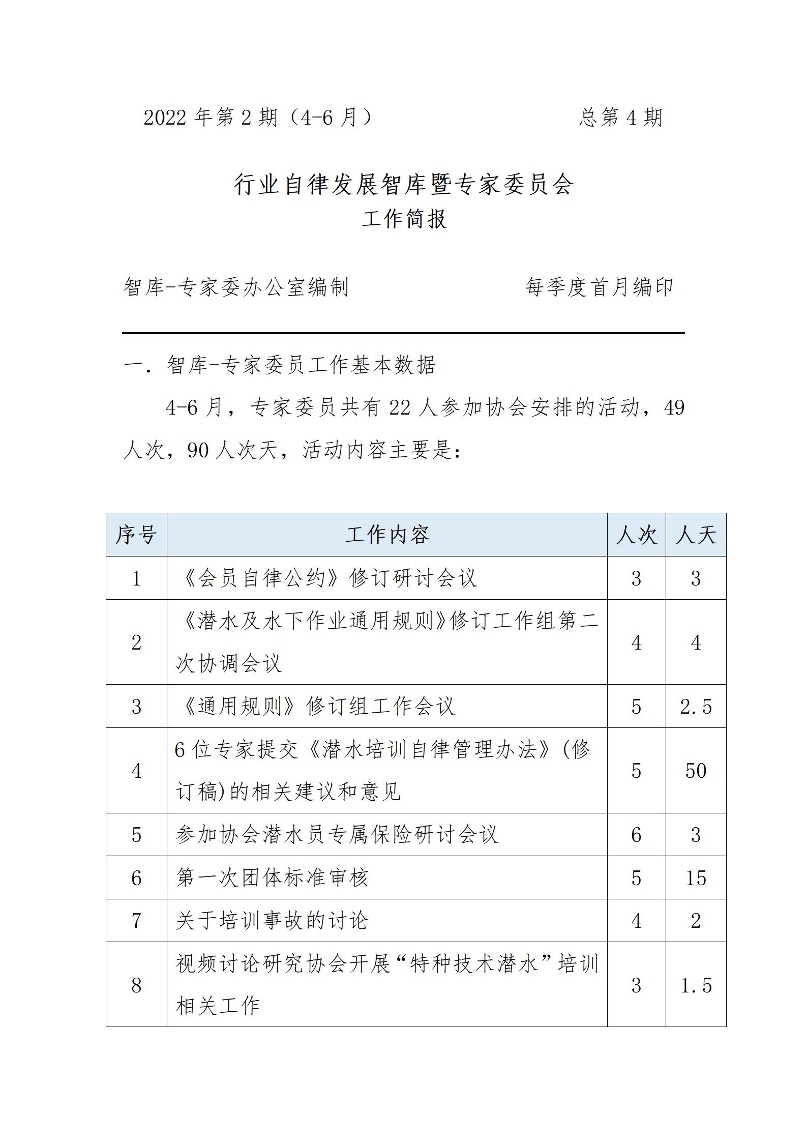 专家委员会工作简报第4期_01.jpg