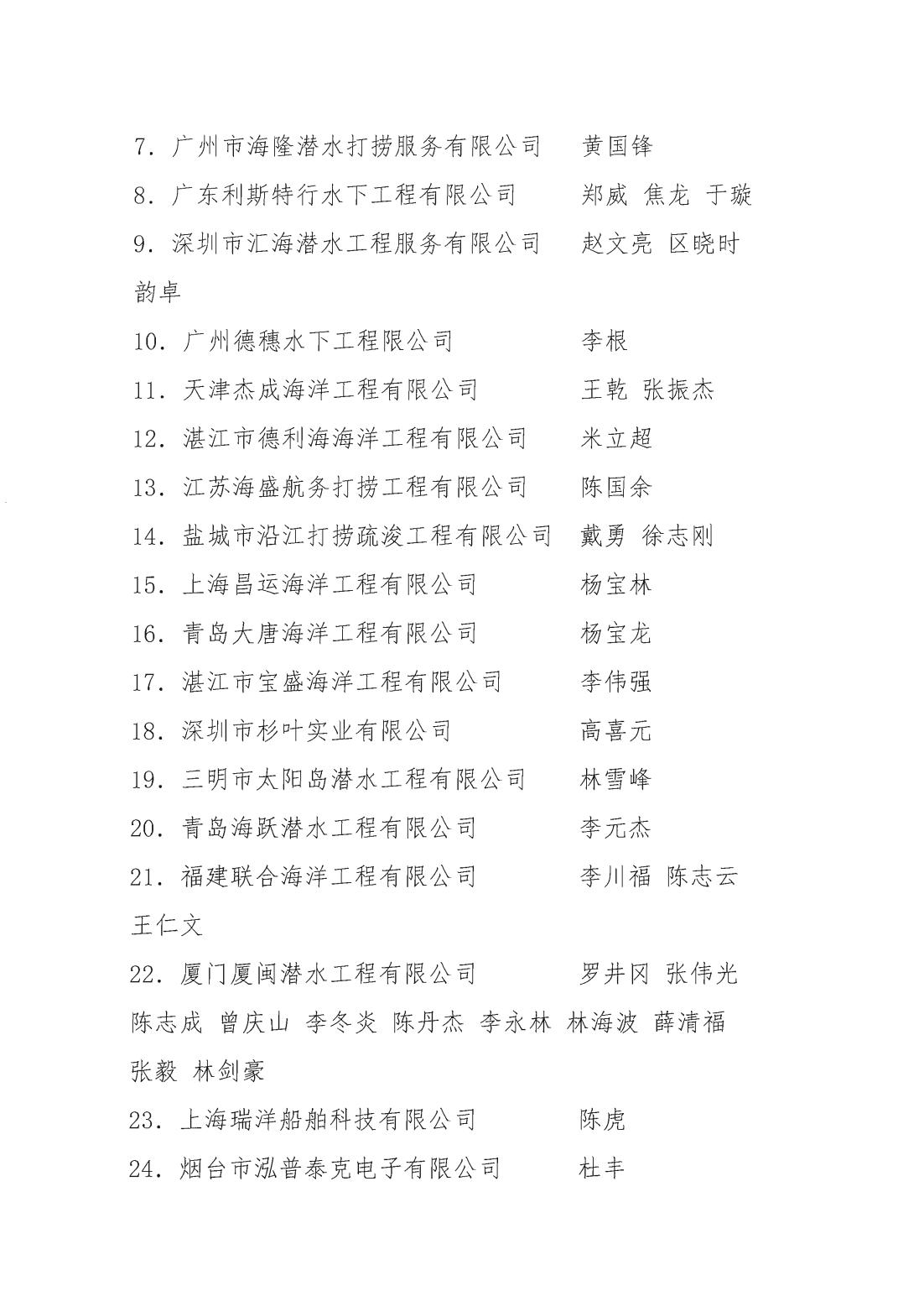 中国潜水打捞行业协会关于确认2022年专业技术人才评价结果的通知_02.jpg