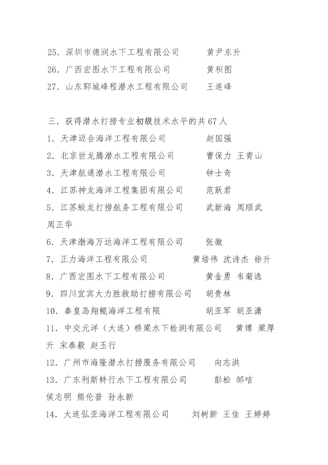 中国潜水打捞行业协会关于确认2022年专业技术人才评价结果的通知_03.jpg