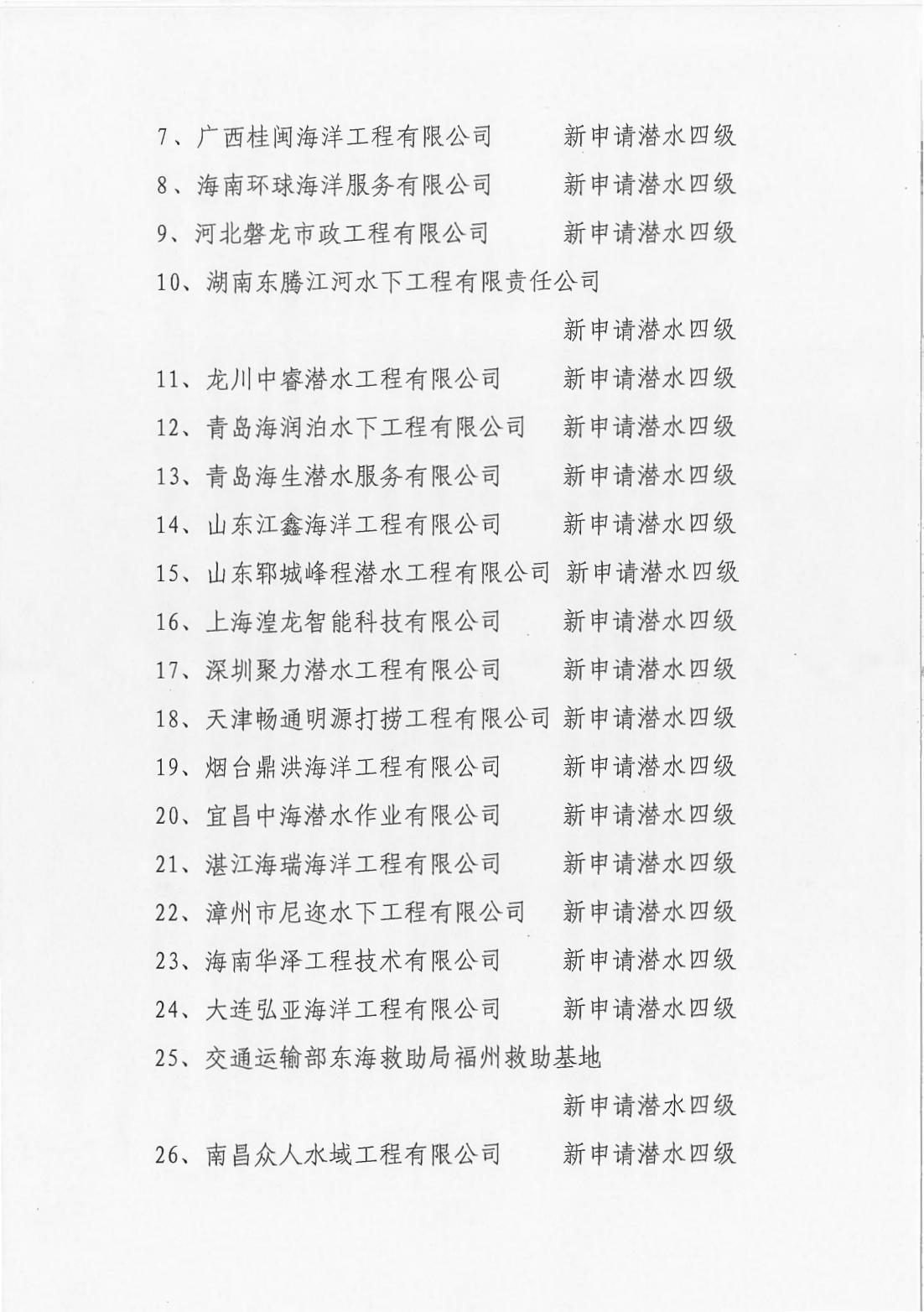 确认公示通知发文2022-167-正式通知_01.jpg