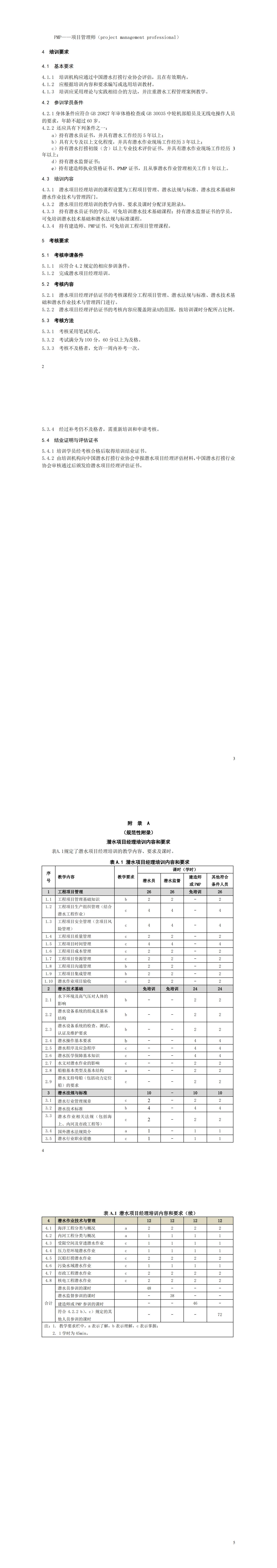 《潜水项目经理培训与考核要求》(1)_00.jpg