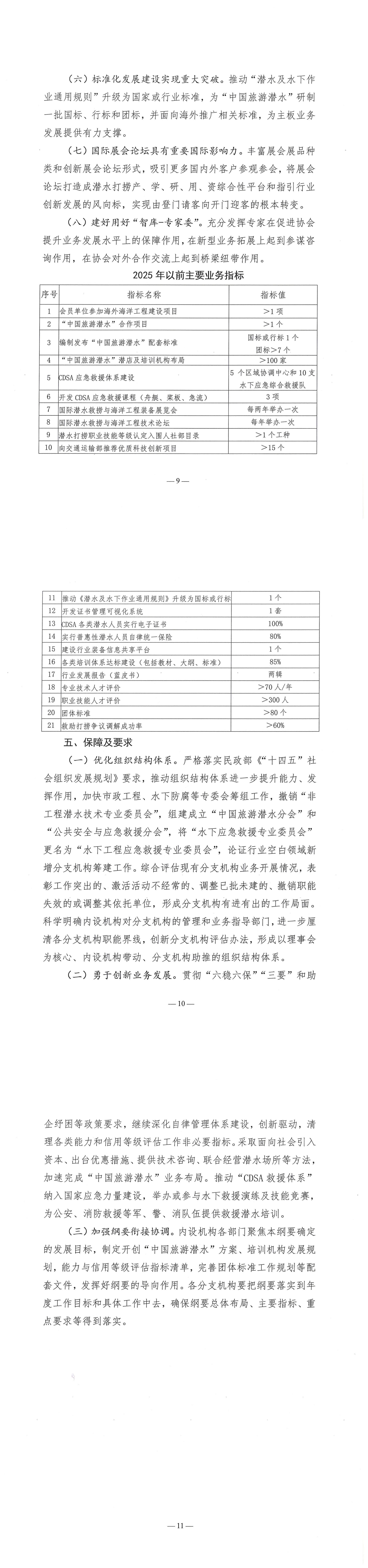 关于印发《中国潜水打捞行业协会“三主四支持”+智库专家委建设发展纲要（2022-2035）》的通知_2.jpg