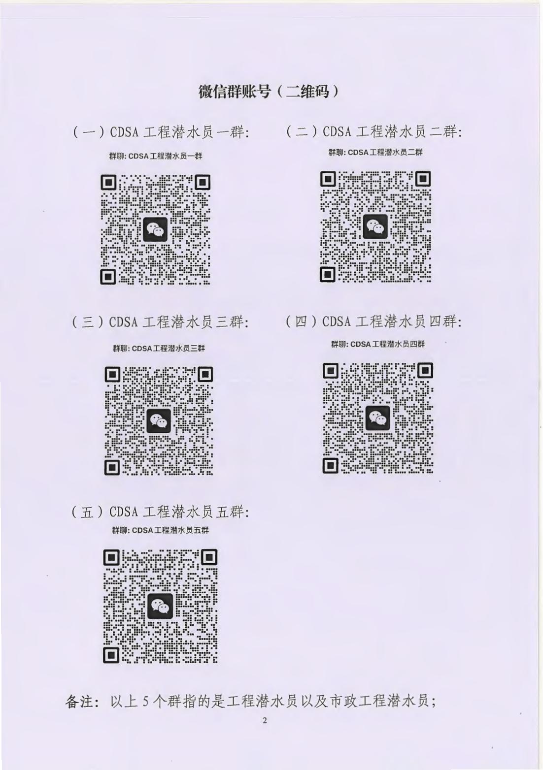 2023-237号发文 关于加入中国潜水救捞行业协会潜水人员微信群的通知_01(1).jpg