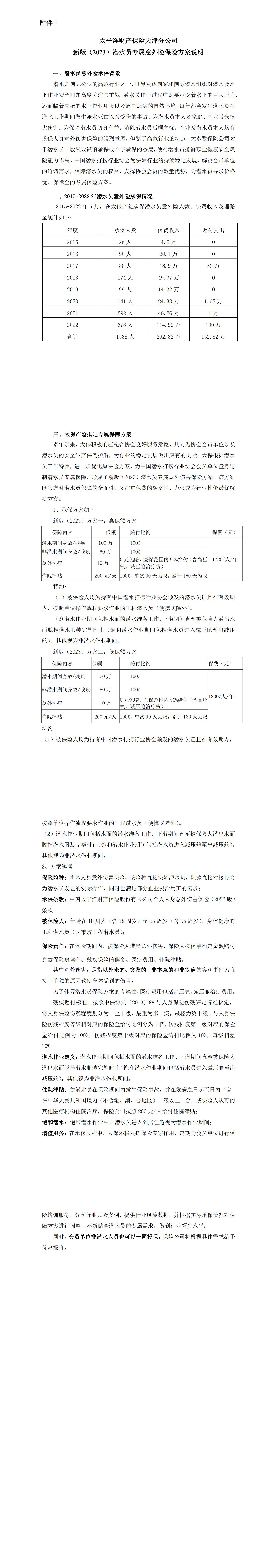附件1：太平洋财产保险天津分公司新版（2023）潜水员专属意外险保险方案说明_00.jpg