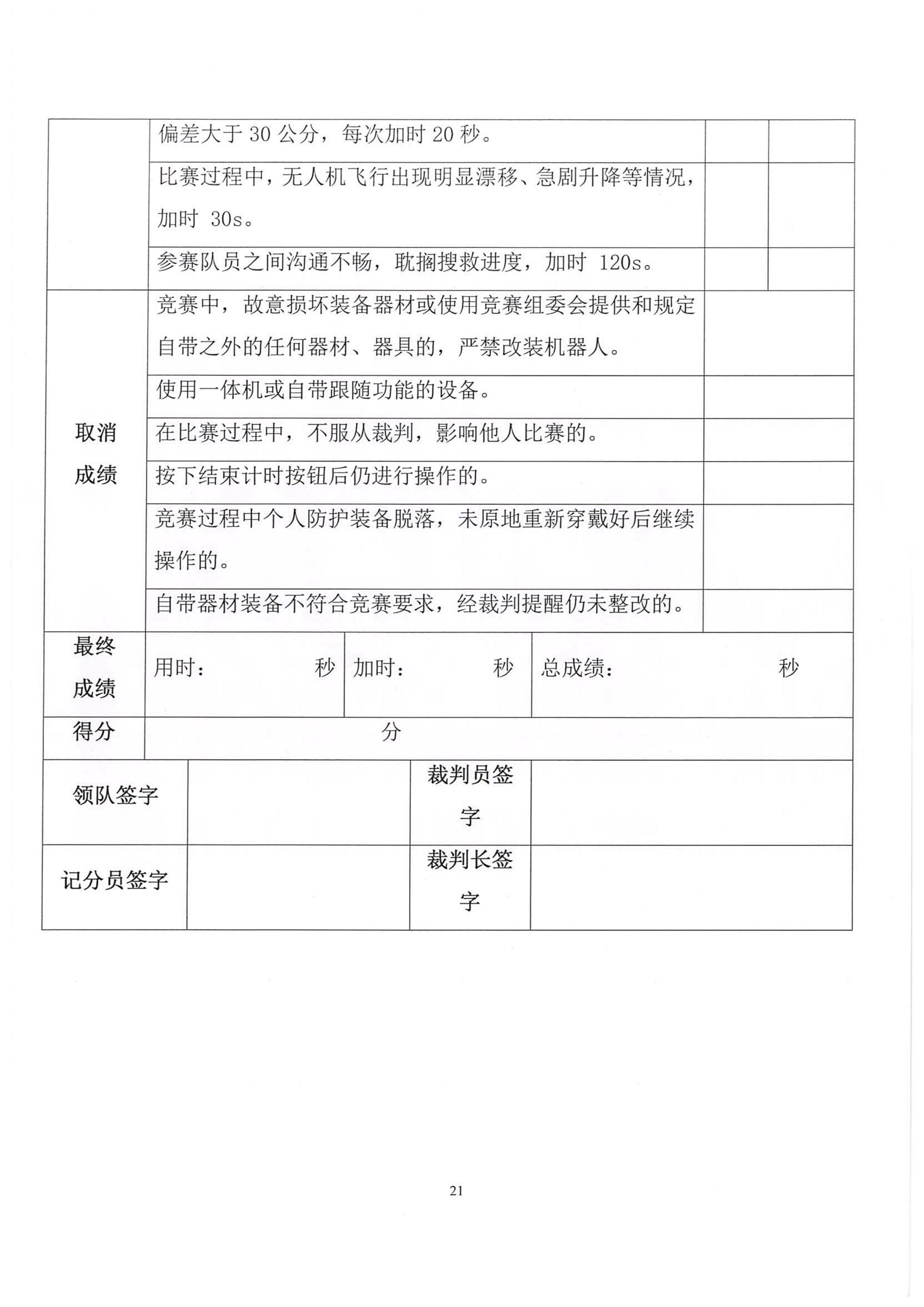 关于2024中国首届水域智能搜救大赛赛事安排的通知_20.jpg