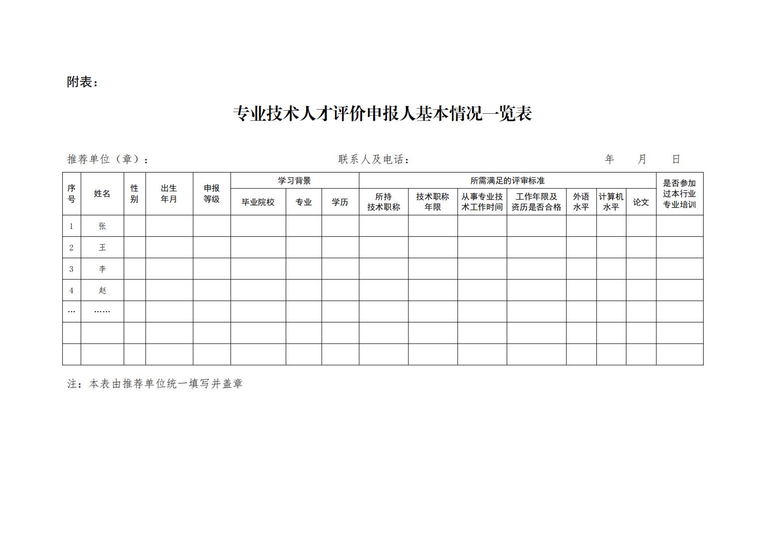146号关于《中国潜水救捞行业专业技术人才评价办法》《中国潜水救捞行业协会专业技术人才评价实施细则》征求修改意见的通知）(1)_20.jpg