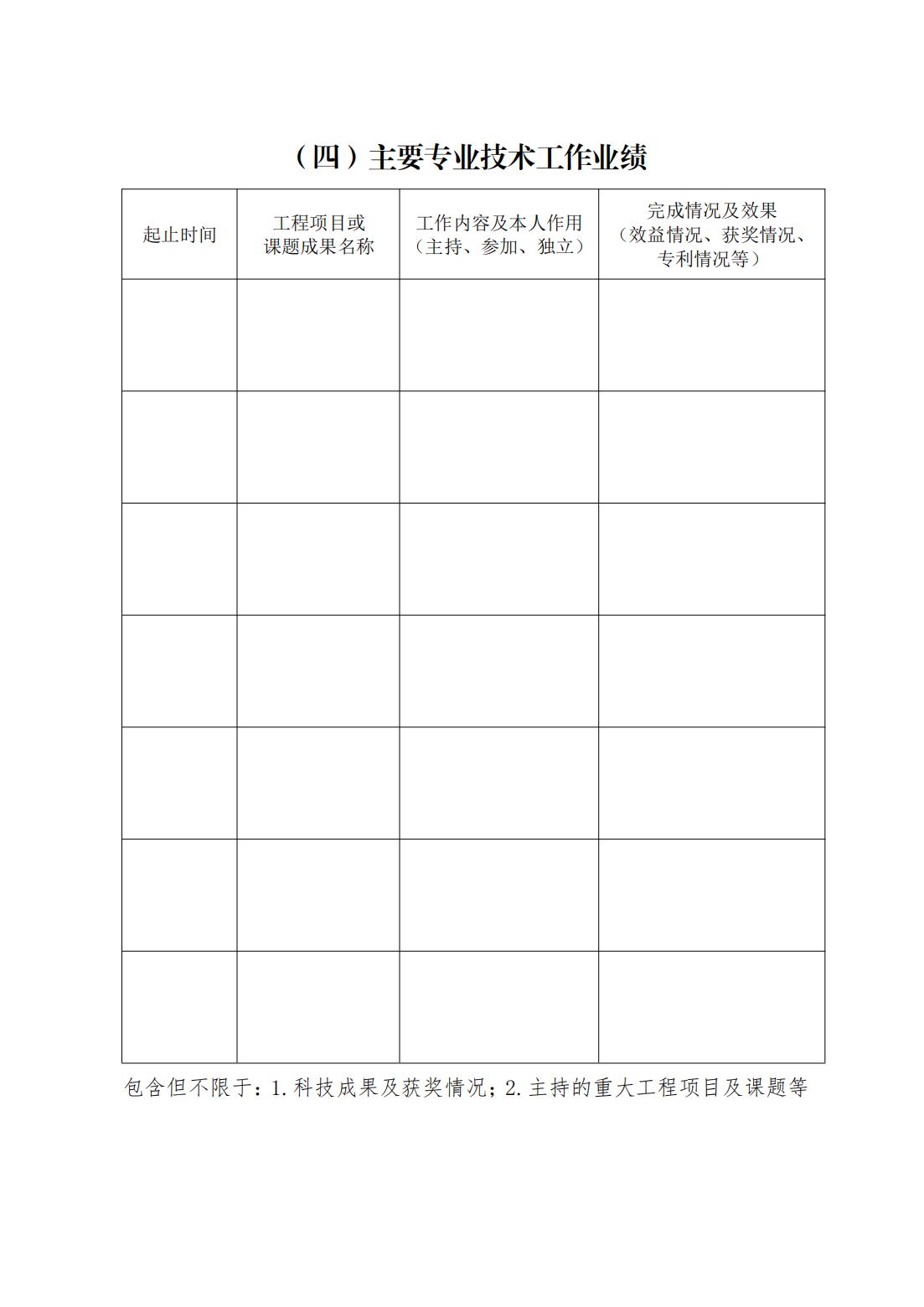 146号关于《中国潜水救捞行业专业技术人才评价办法》《中国潜水救捞行业协会专业技术人才评价实施细则》征求修改意见的通知）(1)_26.jpg
