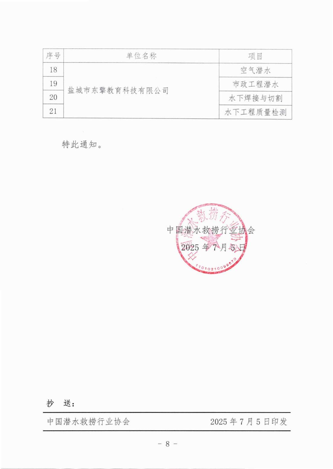 中国潜水救捞行业协会关于确认2025年度第一期评估结果的通知（中潜协法字【2025】185号）_08.jpg