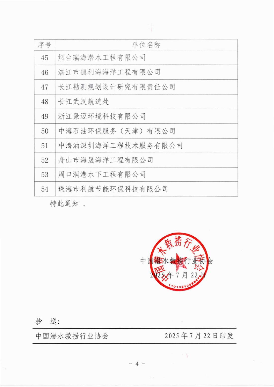 （发文-2025-212）中国潜水救捞行业协会关于第七批次《会员自律公约》及配套文件会员单位名单的通知_04.jpg