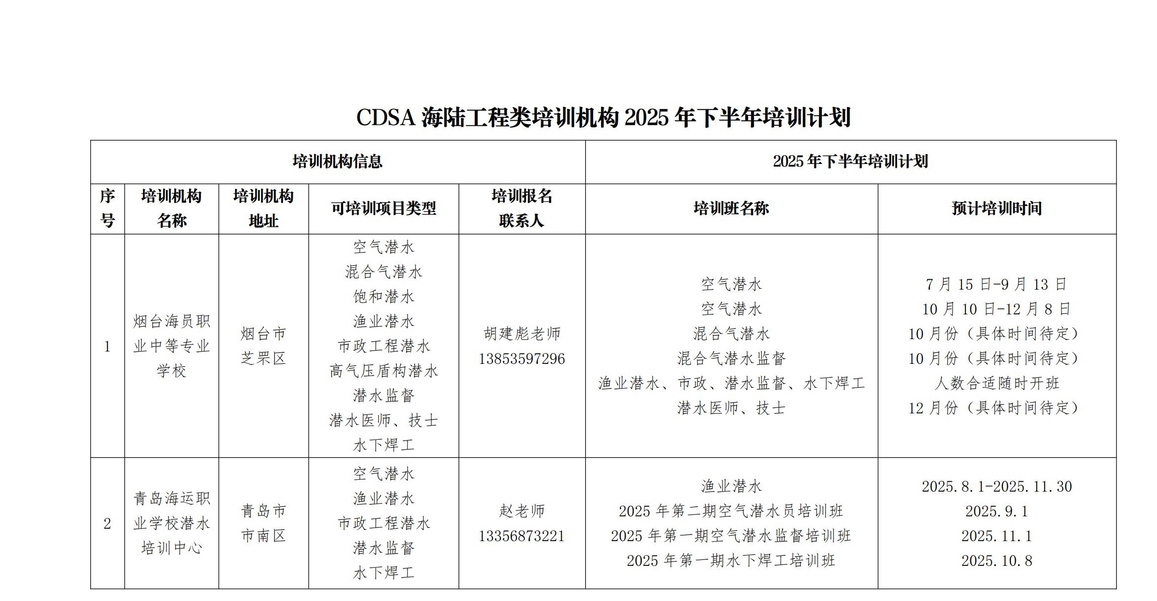 CDSA海陆工程类培训机构2025年下半年培训计划_01.jpg
