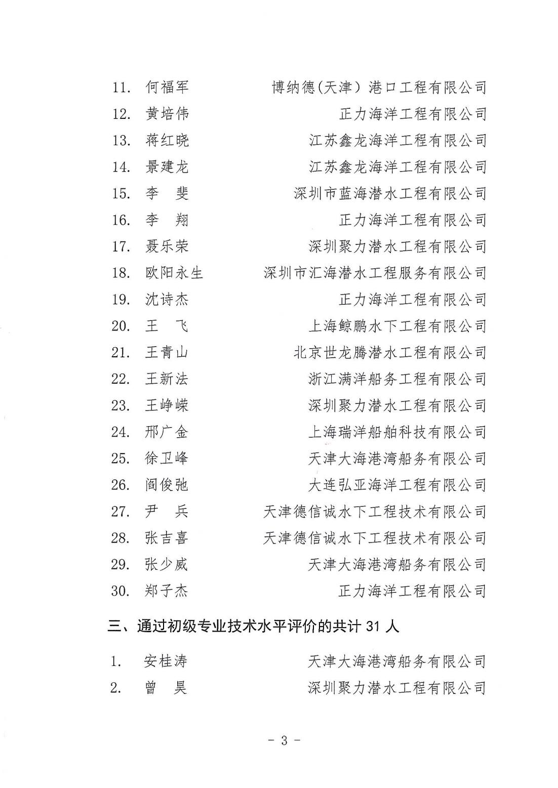 中国潜水救捞行业协会关于确认2025年度专业技术人才评价结果的通知_03.jpg