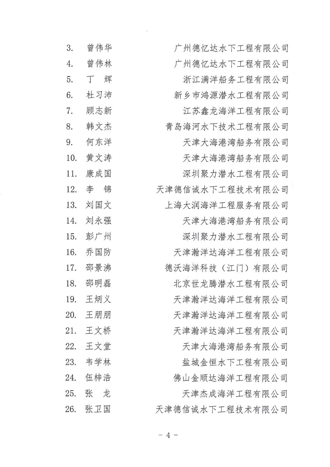 中国潜水救捞行业协会关于确认2025年度专业技术人才评价结果的通知_04.jpg